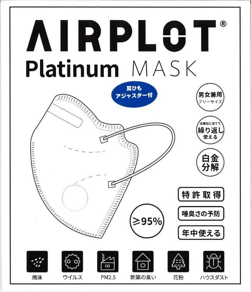 エアープロット加工マスク | 非公開: 製品案内 | 株式会社ゼン